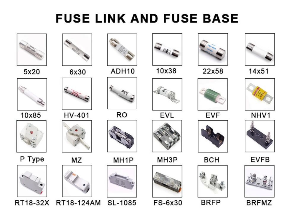 Fuse link and fuse base